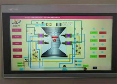 多通道PLC燃燒系統(tǒng)